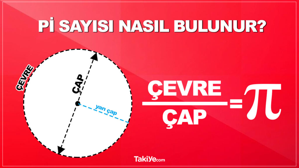 pi sayısı nasıl bulunur