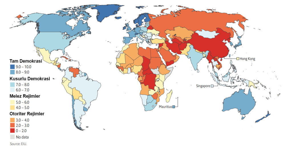 dünya demokrasi endeksi 2022