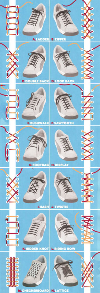 ayakkabı bağcığı modelleri