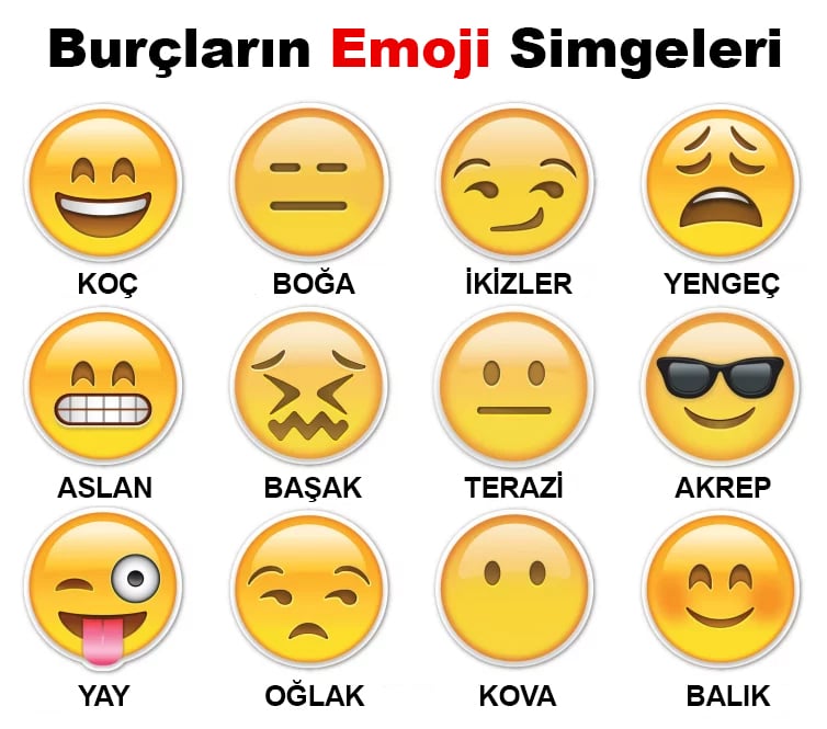 burçların emoji simgeleri