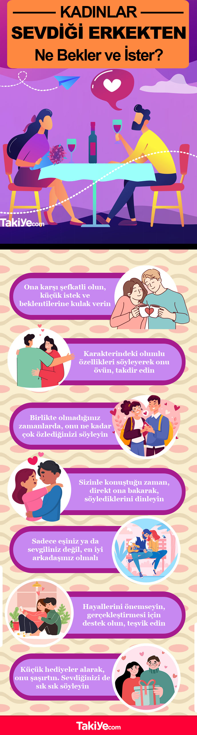 kadınlar ilişkiden ne bekler infografik