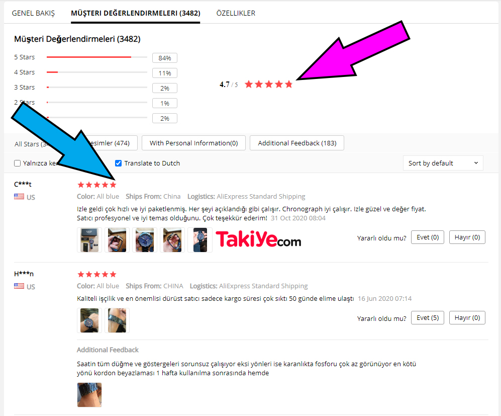 aliexpress kullanıcı puanları