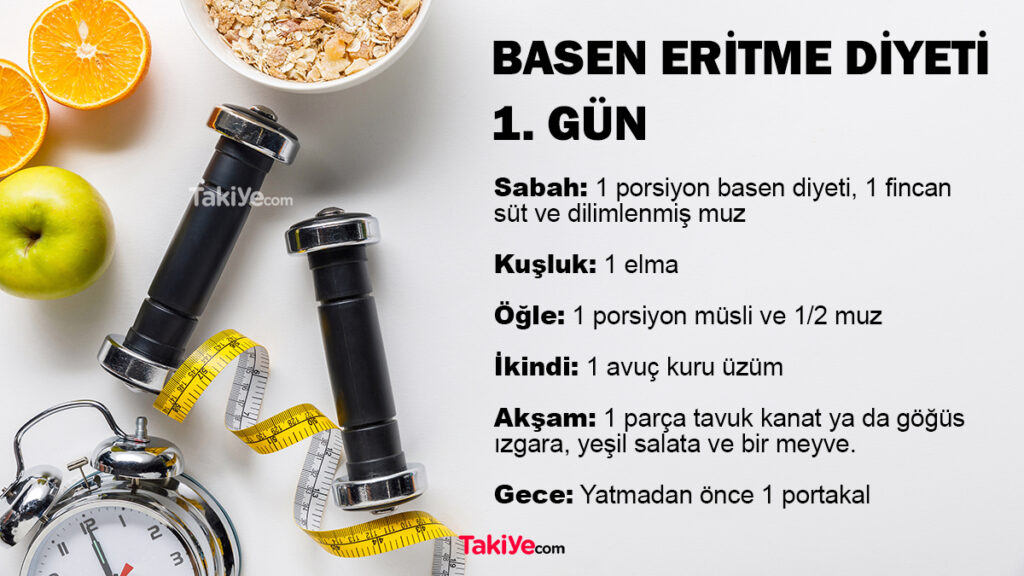 basen eritme diyetleri