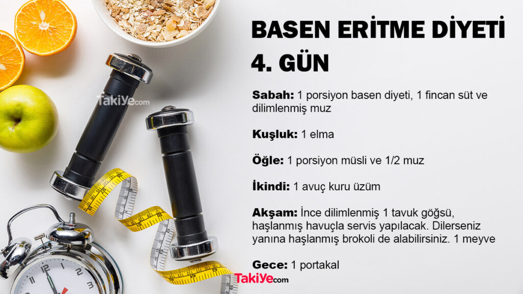 basen nasıl erir