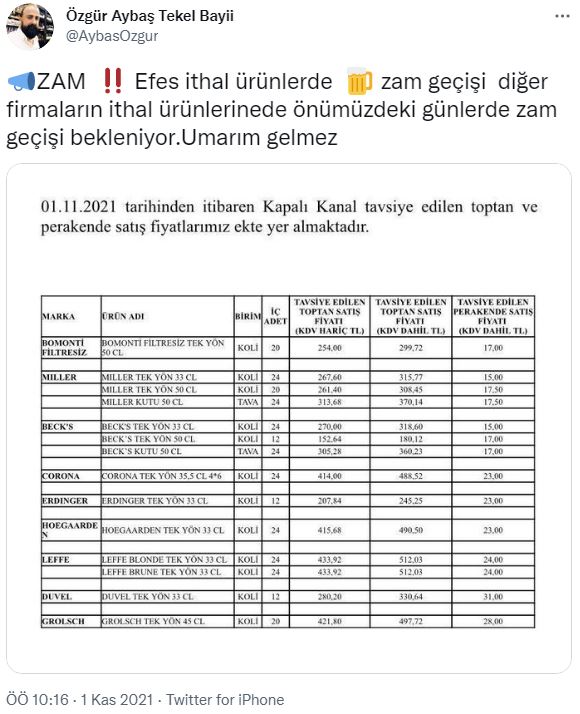 bira fiyatları 2021