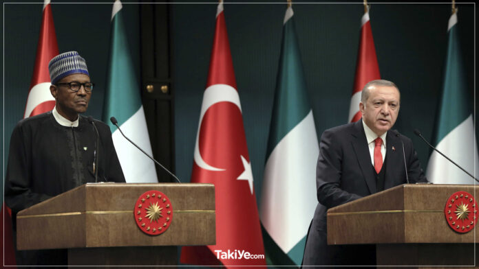 hukukun üstünlüğü endeksi