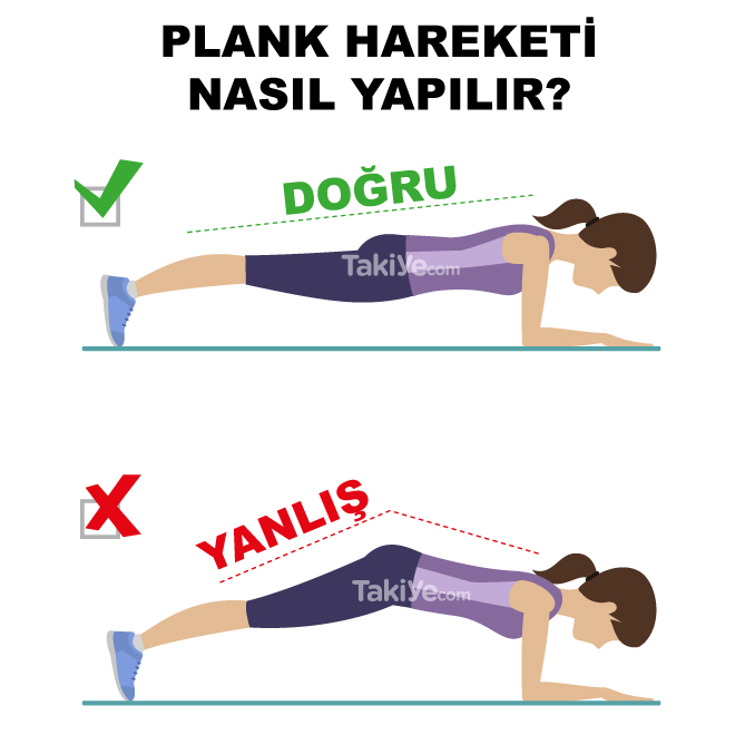 plank hareketi nasıl yapılır