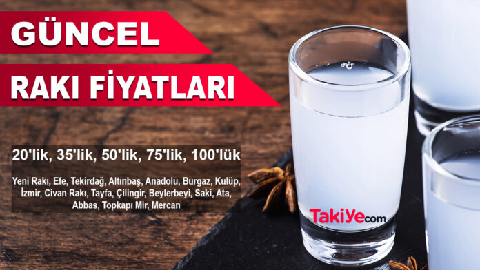 rakı fiyatları 5 Ocak 2023