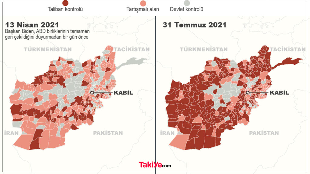 taliban kimdir